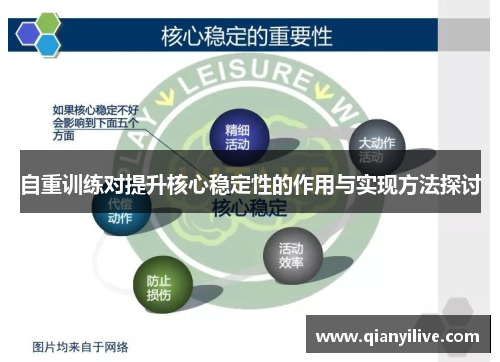 自重训练对提升核心稳定性的作用与实现方法探讨